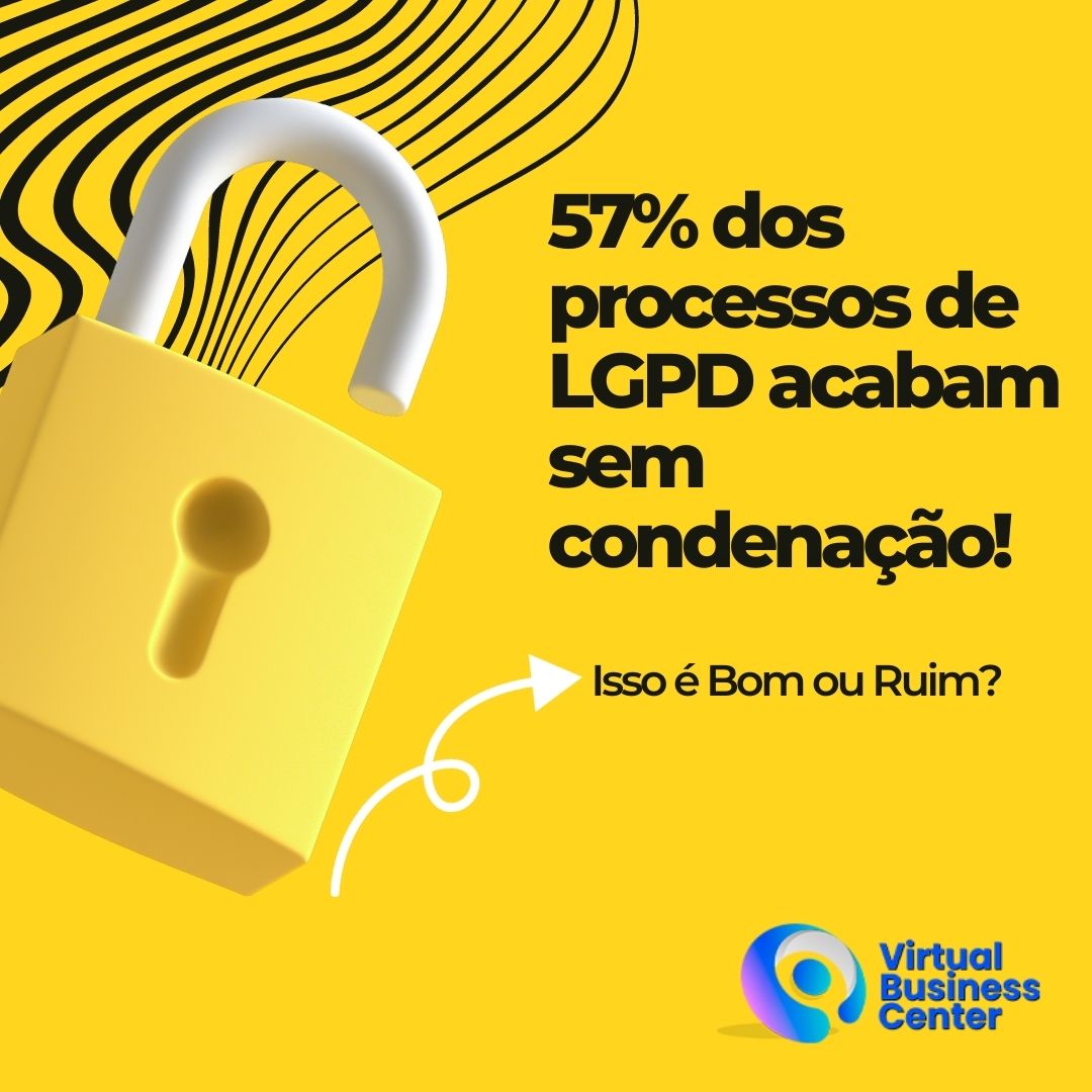 A LGPD é super importante para o Brasil e segue parâmetros internacionais, é um mapa a ser seguido pelas empresas visando o uso ético, seguro e responsável dos dados